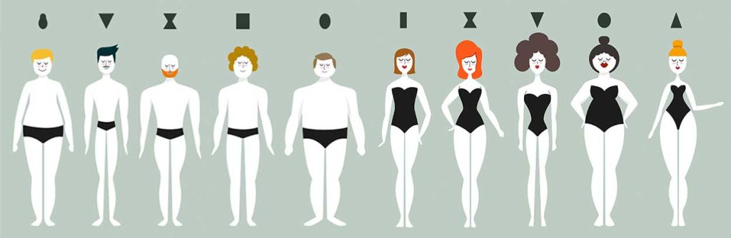 راهنمای انواع فرم های بدن زنانه و مردانه